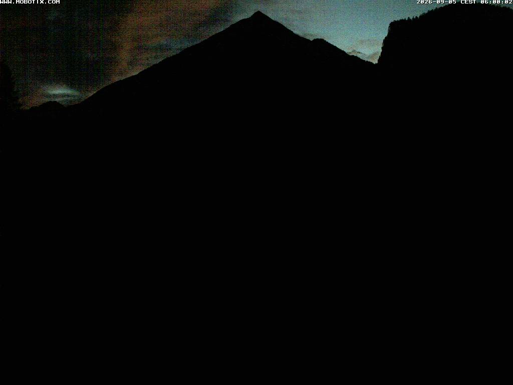 3h ago - 06:04