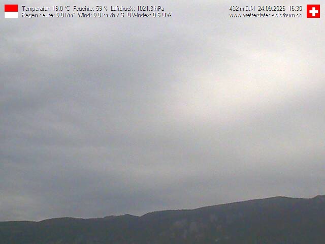 27h ago - 16:31