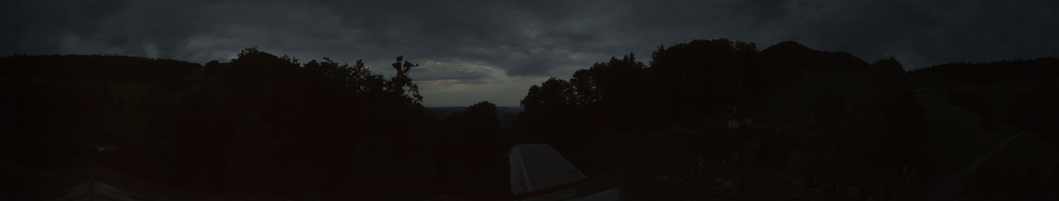 47h ago - 20:42