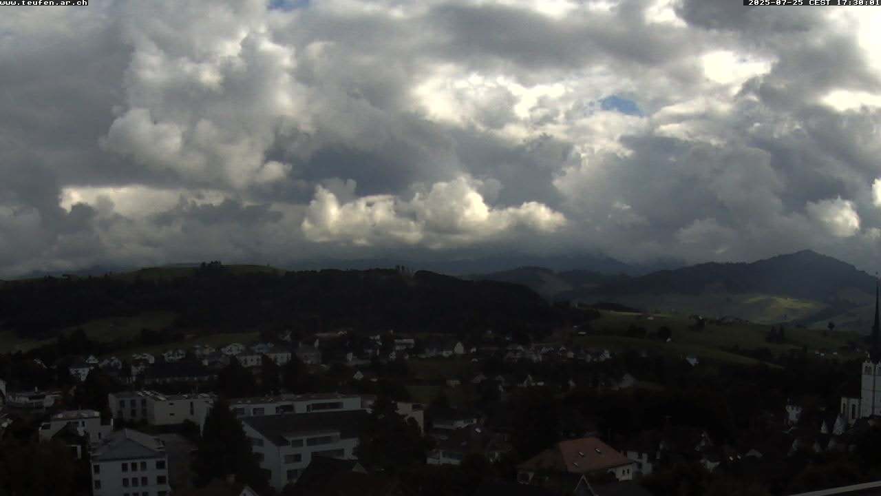 20h ago - 17:30