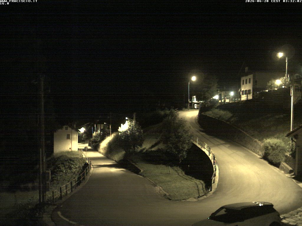 47h ago - 03:33