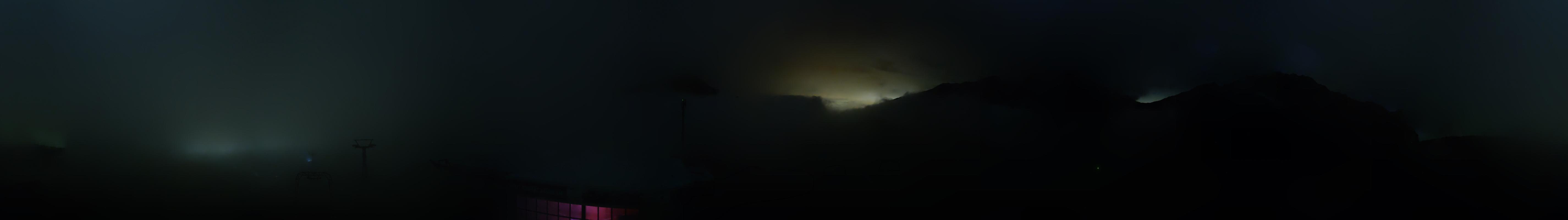 8h ago - 23:04