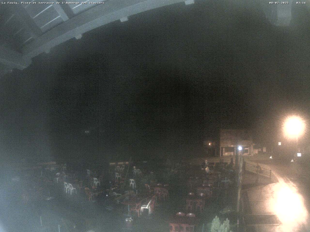 6h ago - 04:02