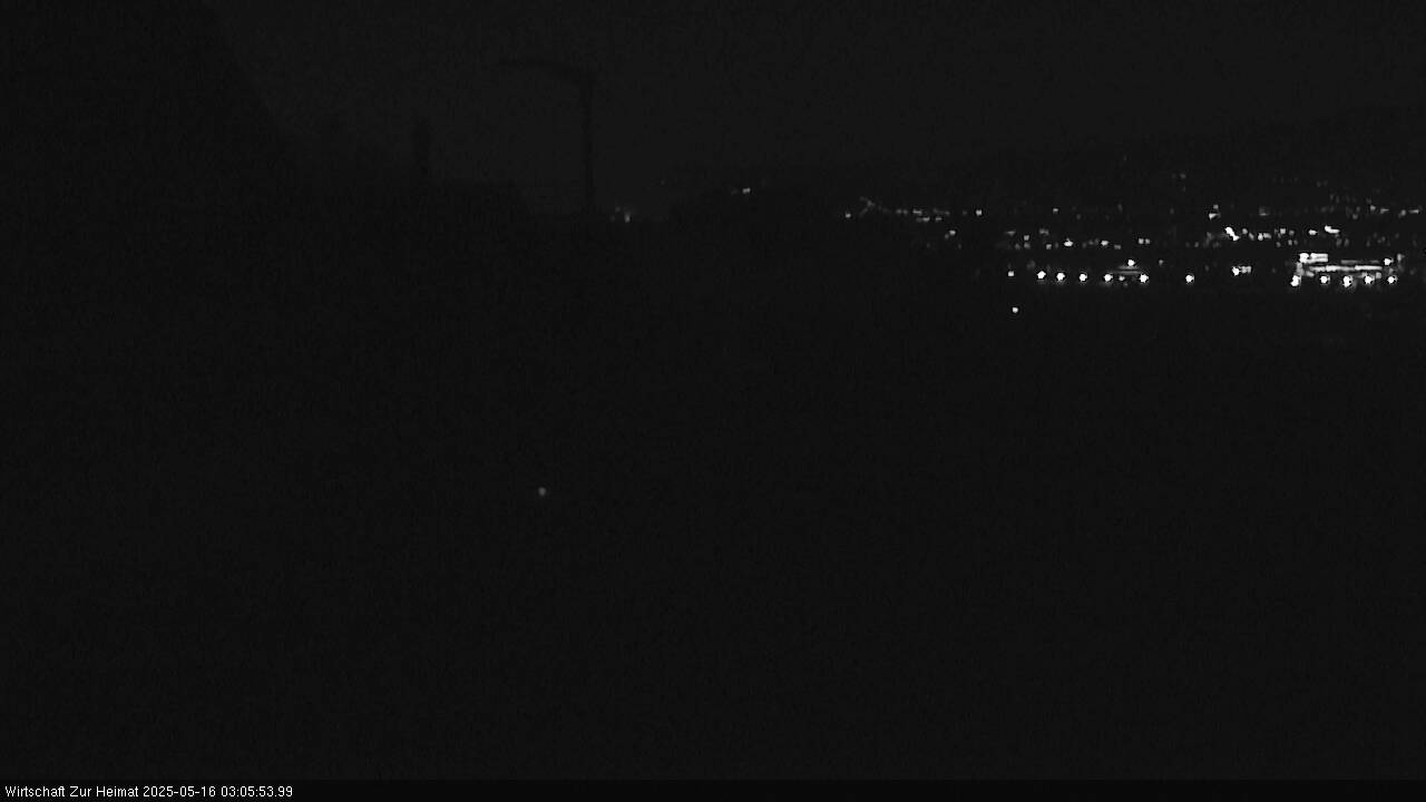 31h ago - 03:05