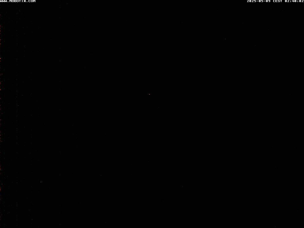 6h ago - 02:42