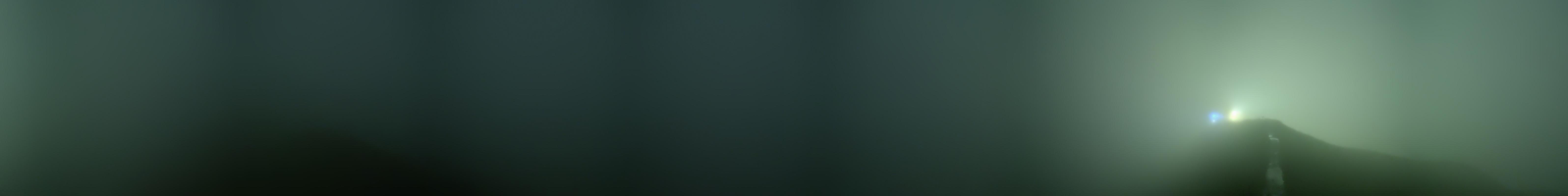 16h ago - 04:03