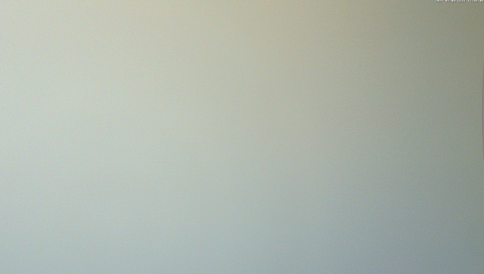 3h ago - 17:45