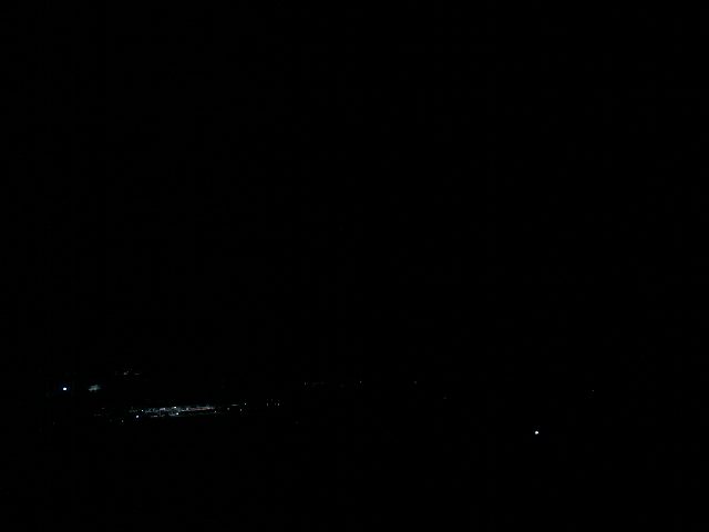 28h ago - 04:03