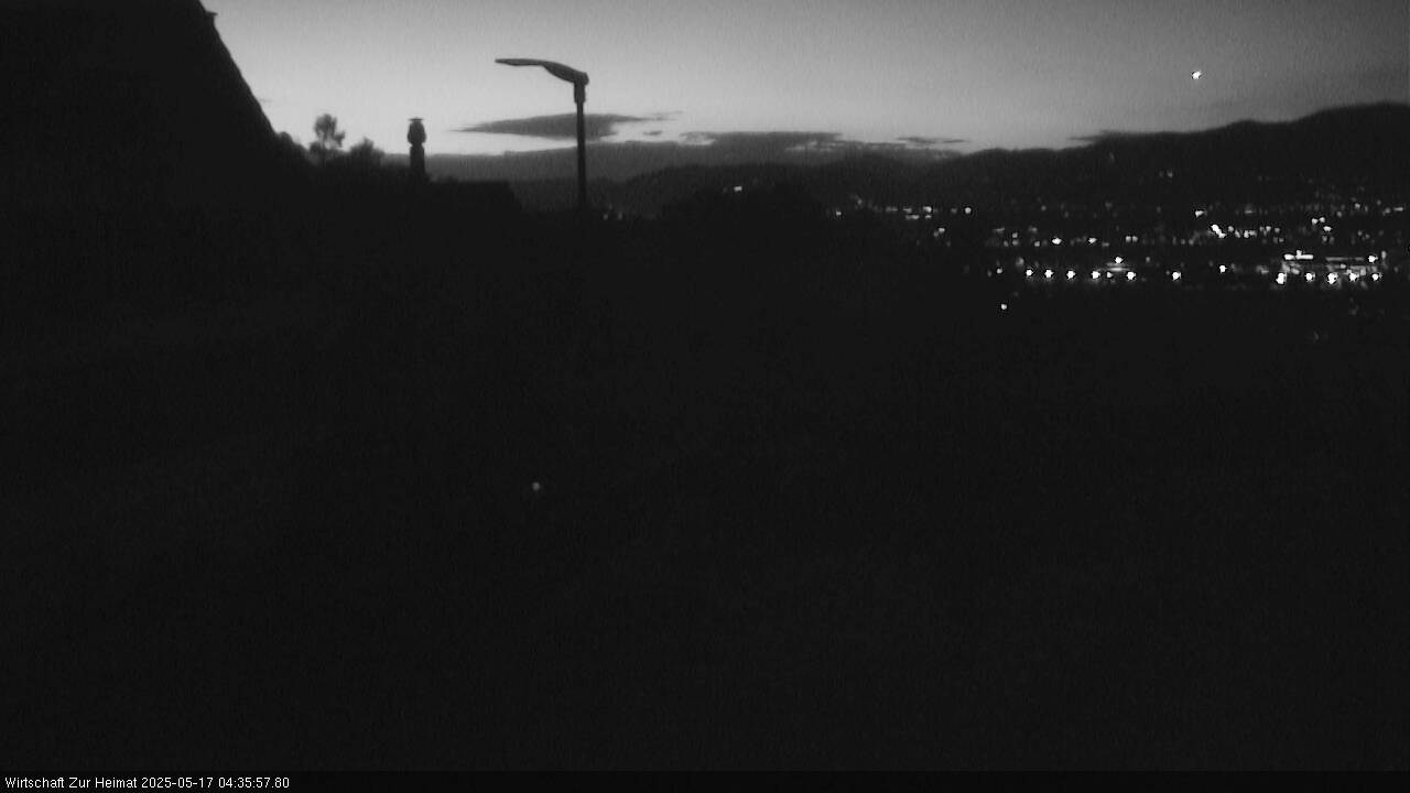 5h ago - 04:35