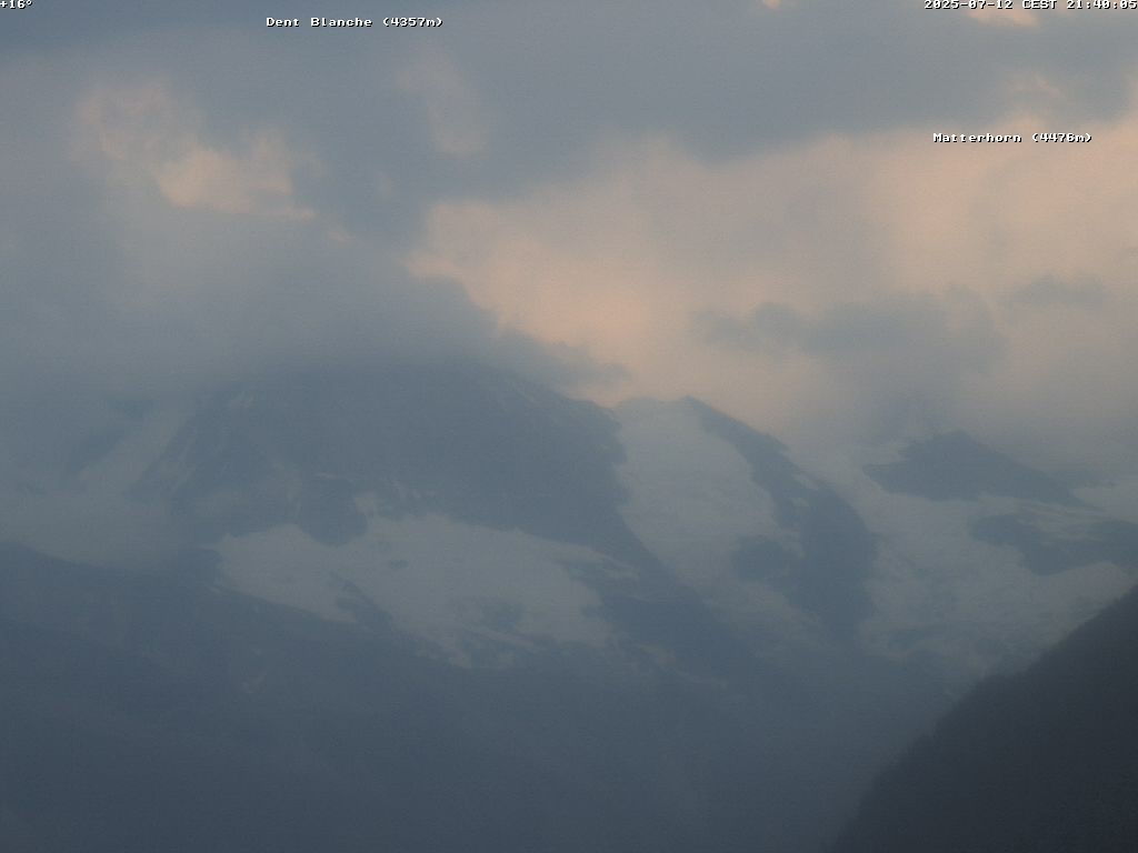 12h ago - 21:40