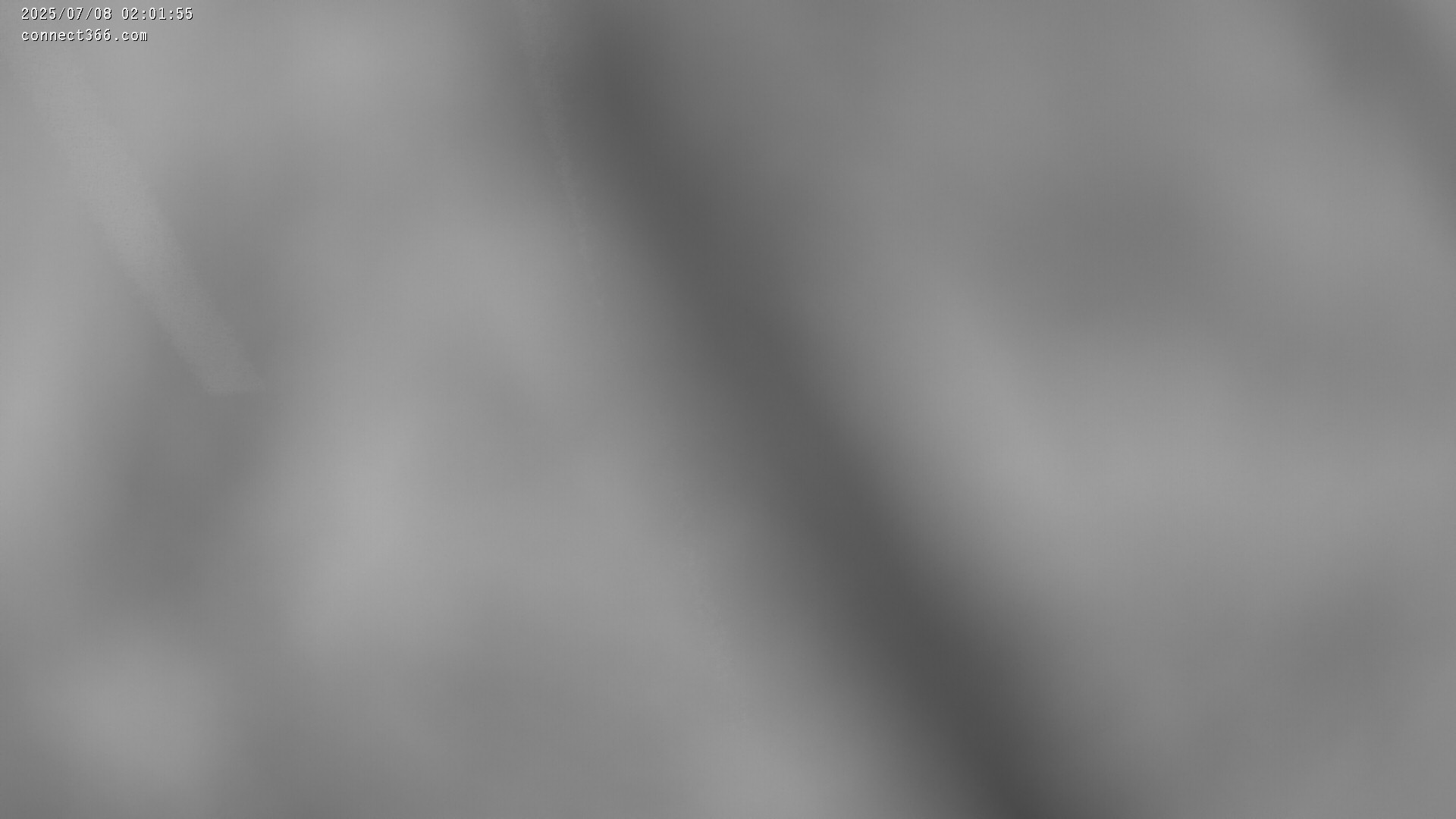 14h ago - 02:02