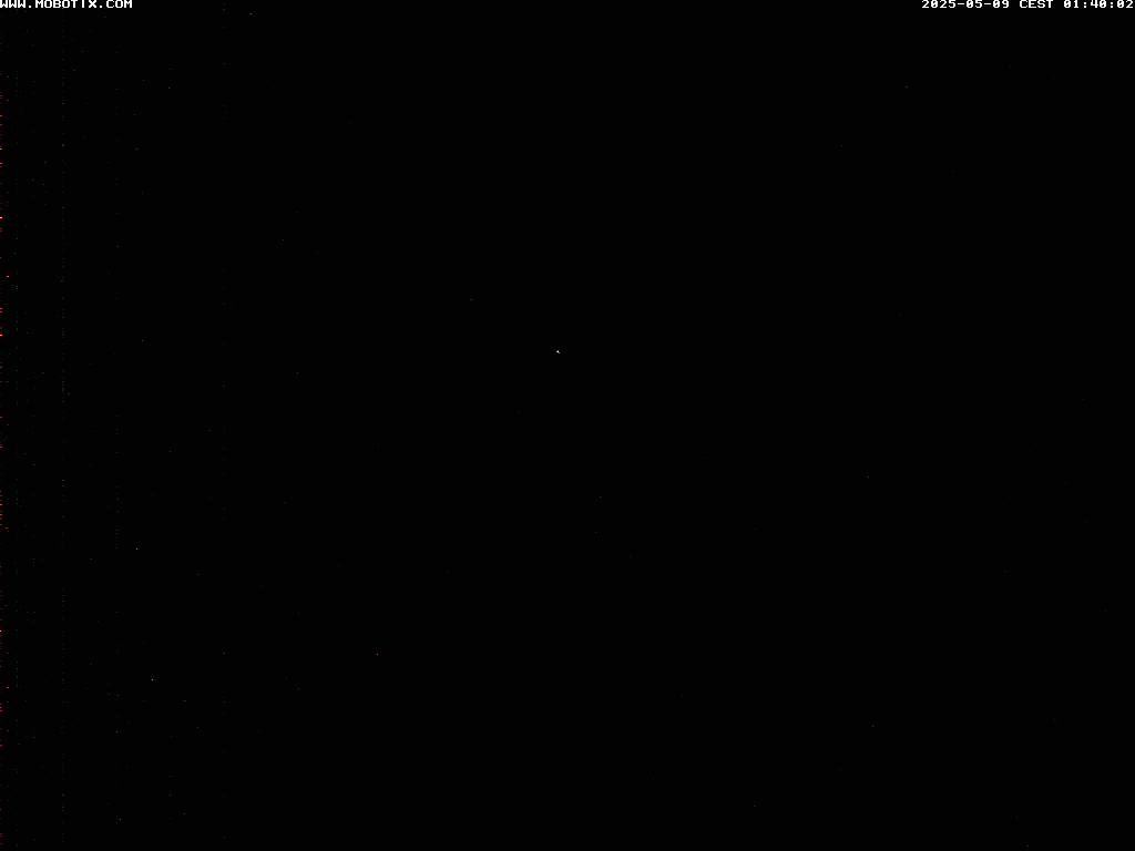 7h ago - 01:42