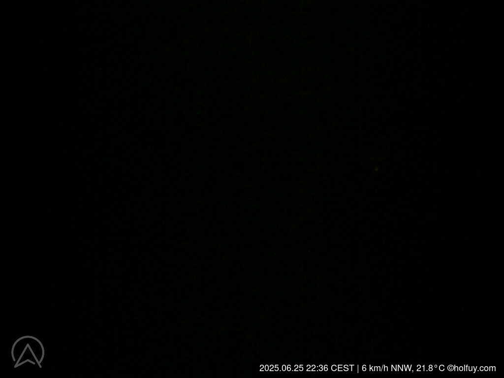 7h ago - 22:36