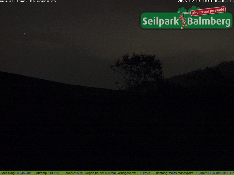 3h ago - 04:00
