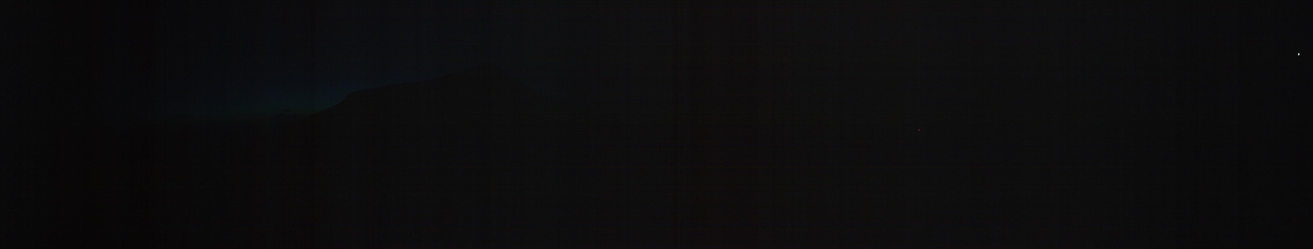 8h ago - 22:30