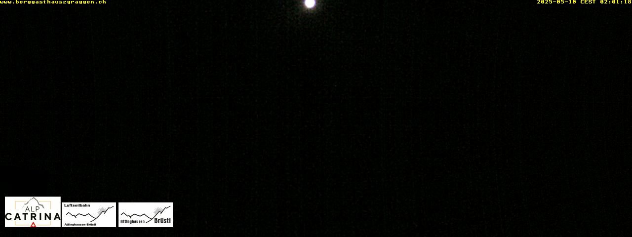 4h ago - 02:01