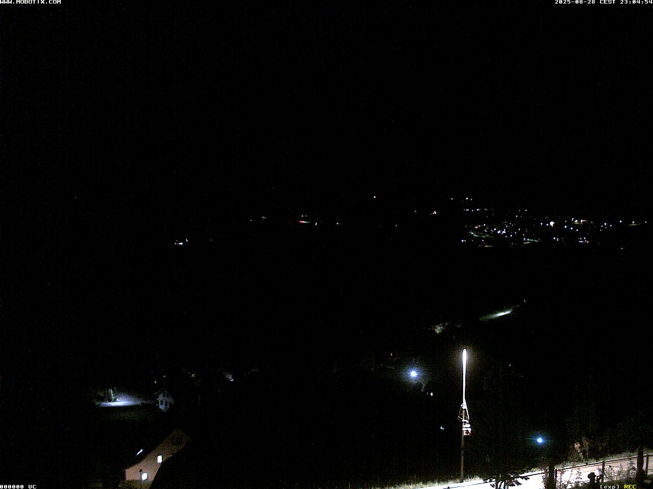 3h ago - 23:04
