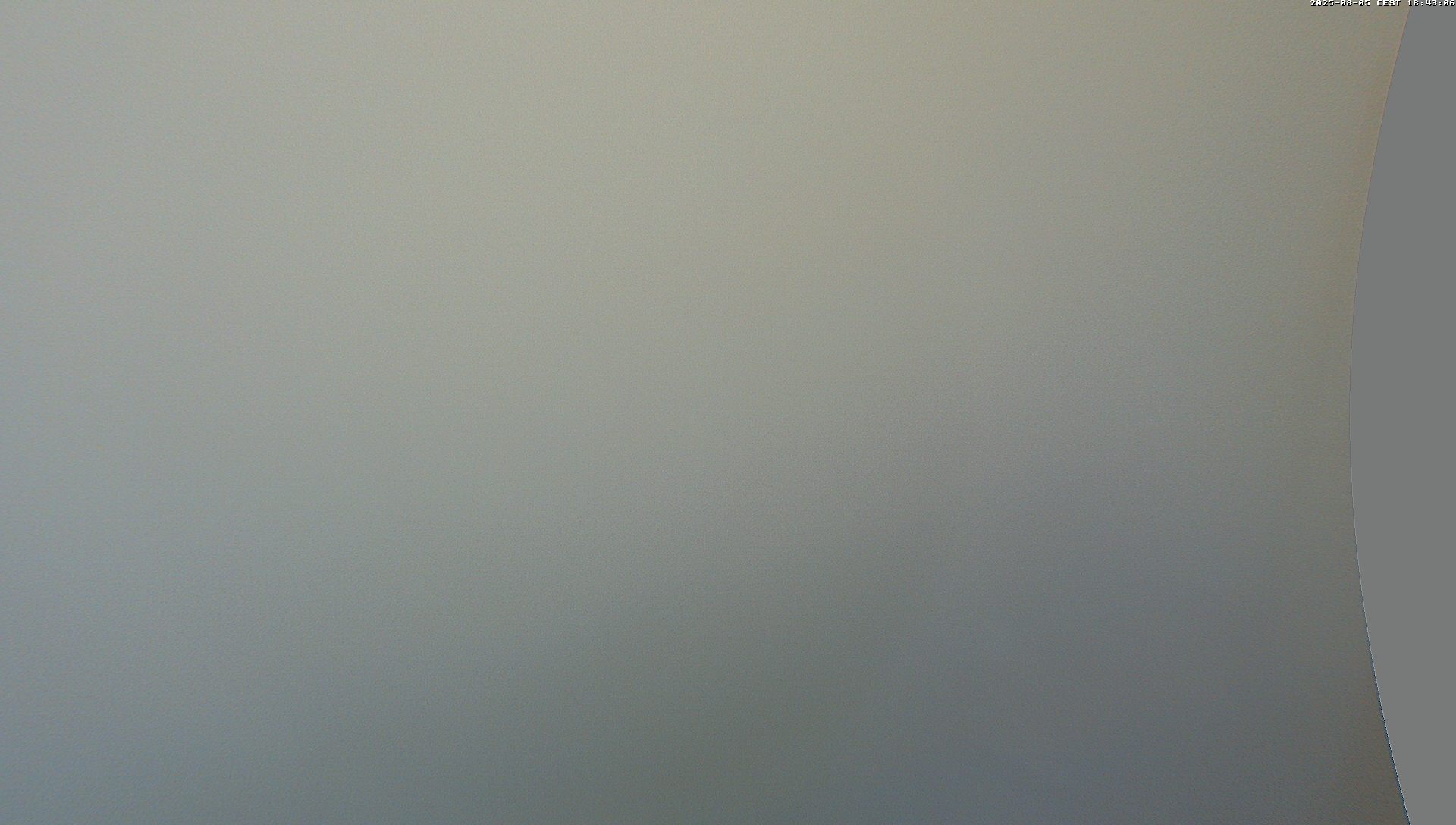 47h ago - 18:43