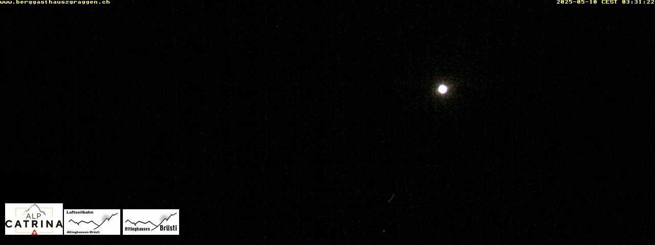 3h ago - 03:31