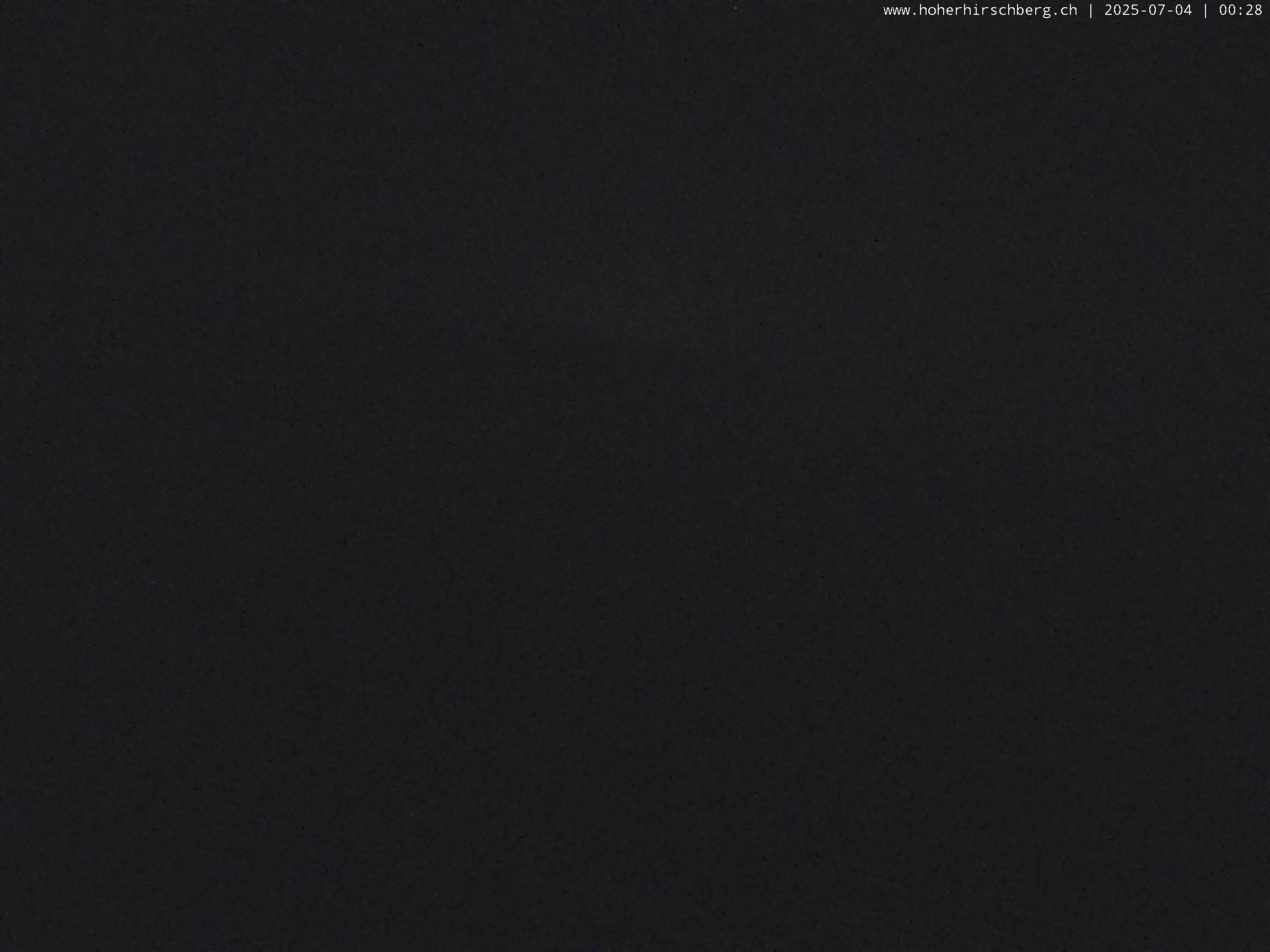 21h ago - 00:28