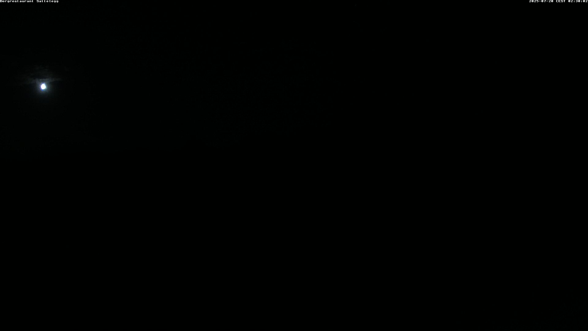 4h ago - 02:30