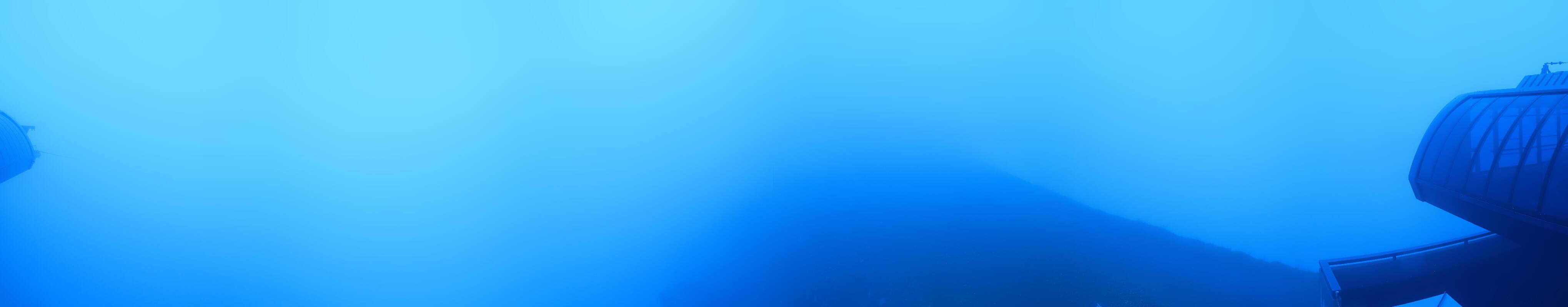 10h ago - 22:03