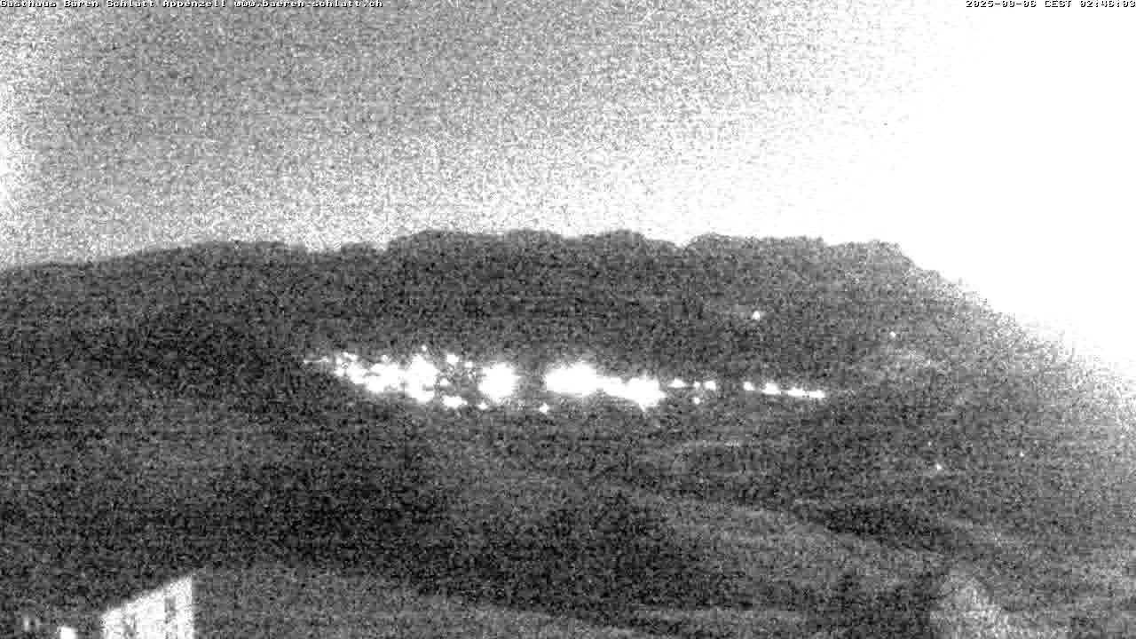 30m ago - 02:45