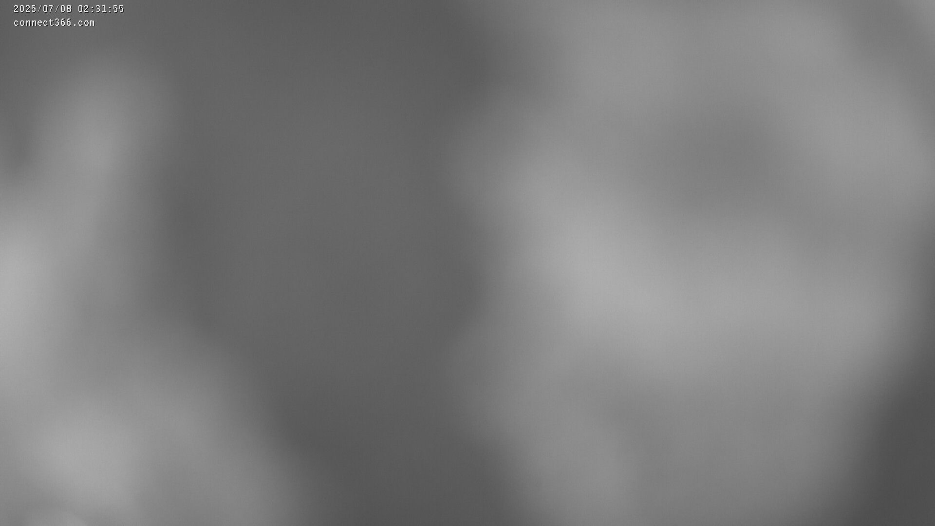 13h ago - 02:32