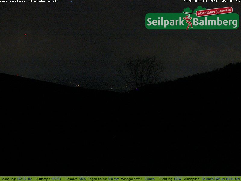 24h ago - 05:30