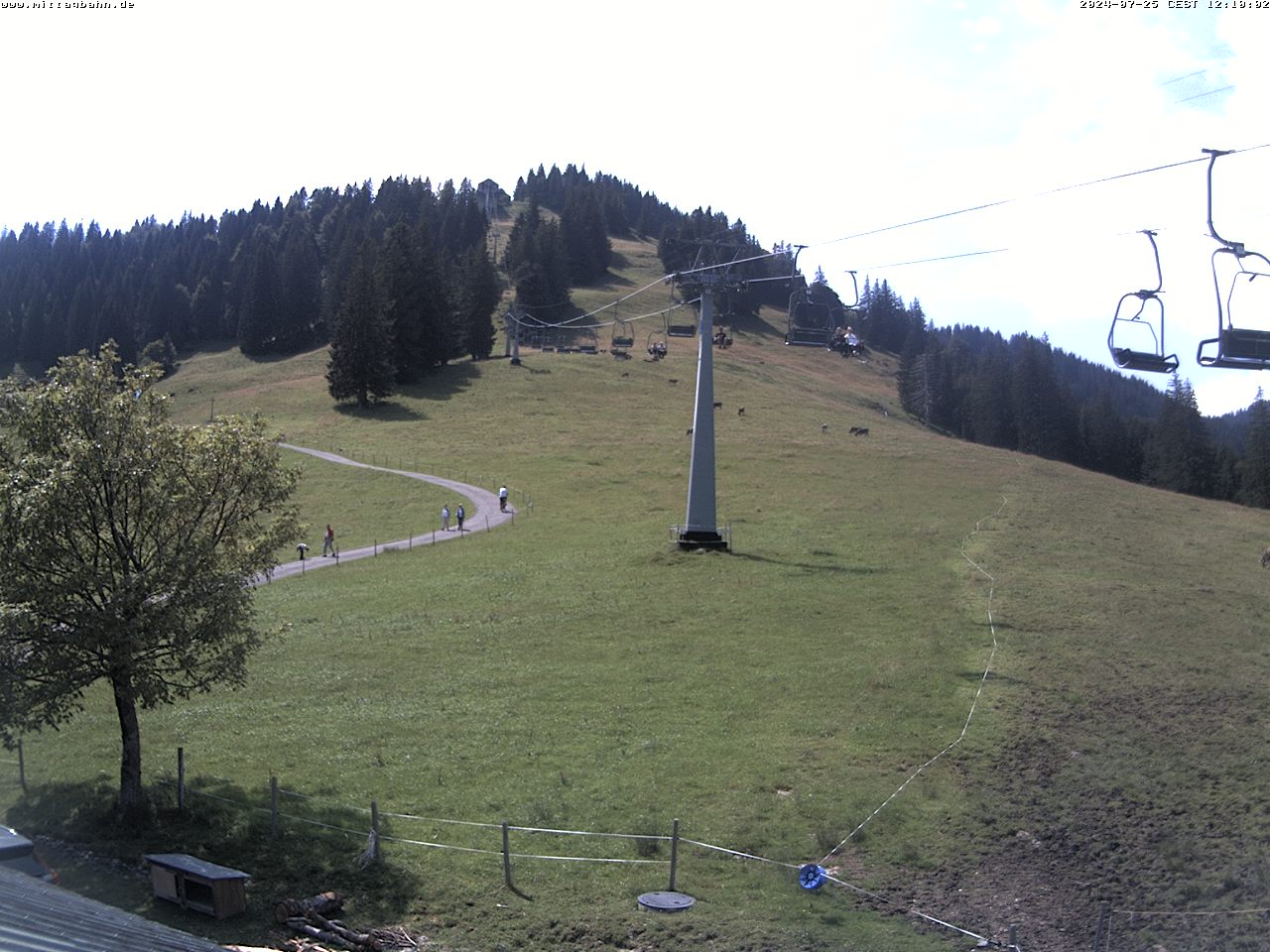 25.07.2024 12:10