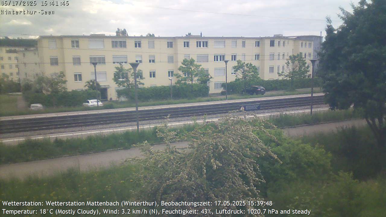 39h ago - 15:41