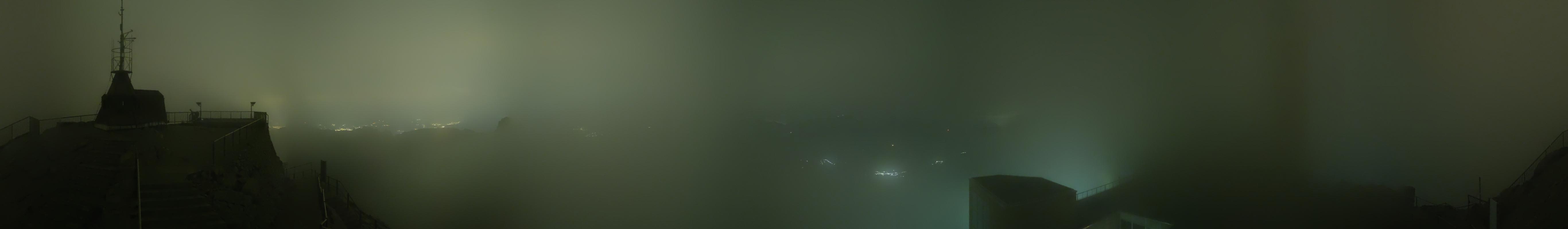 3h ago - 00:03