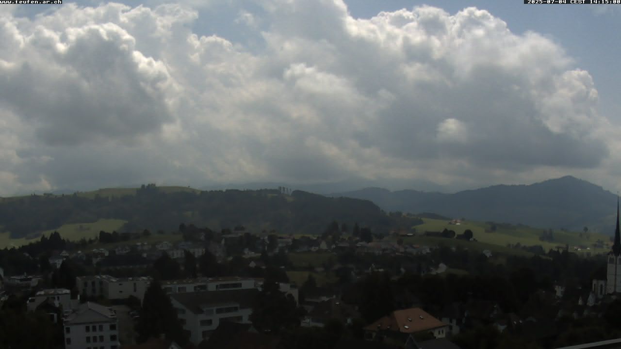9h ago - 14:15