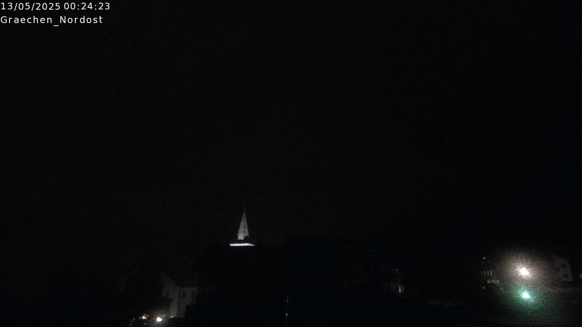 8h ago - 00:31