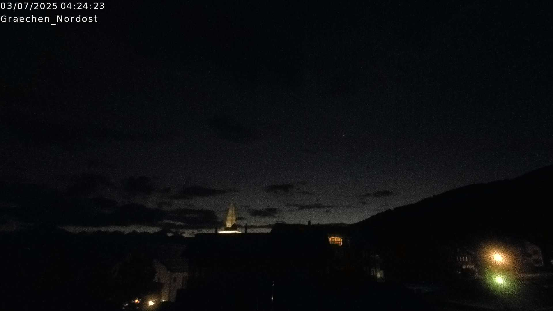 24h ago - 04:31
