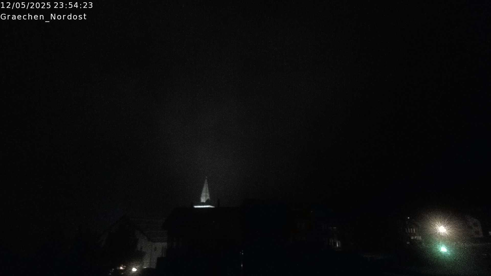 8h ago - 00:01