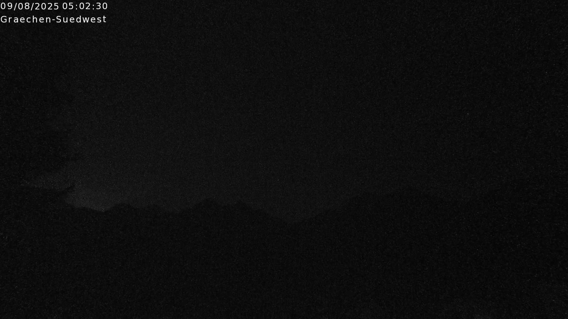 3h ago - 05:01