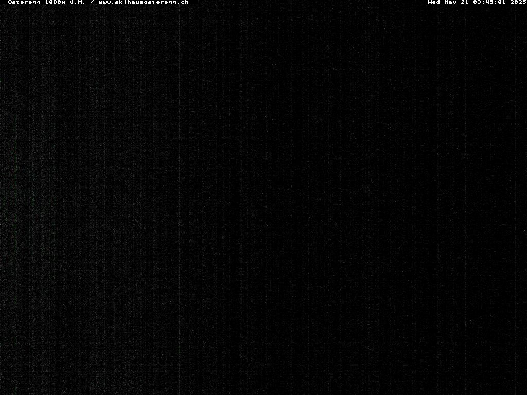 17h ago - 04:09
