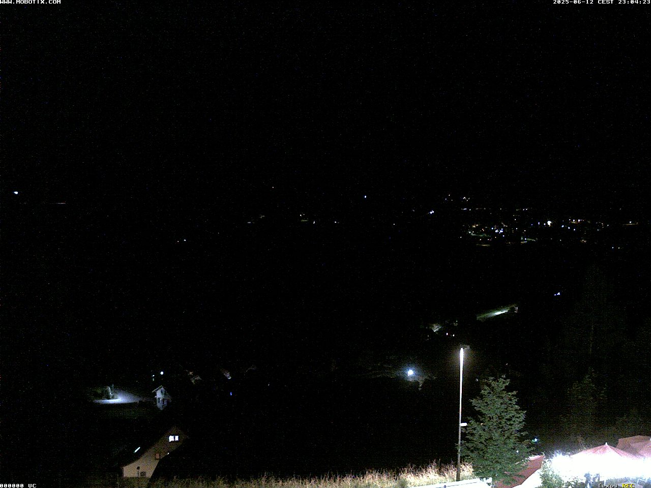 15h ago - 23:04