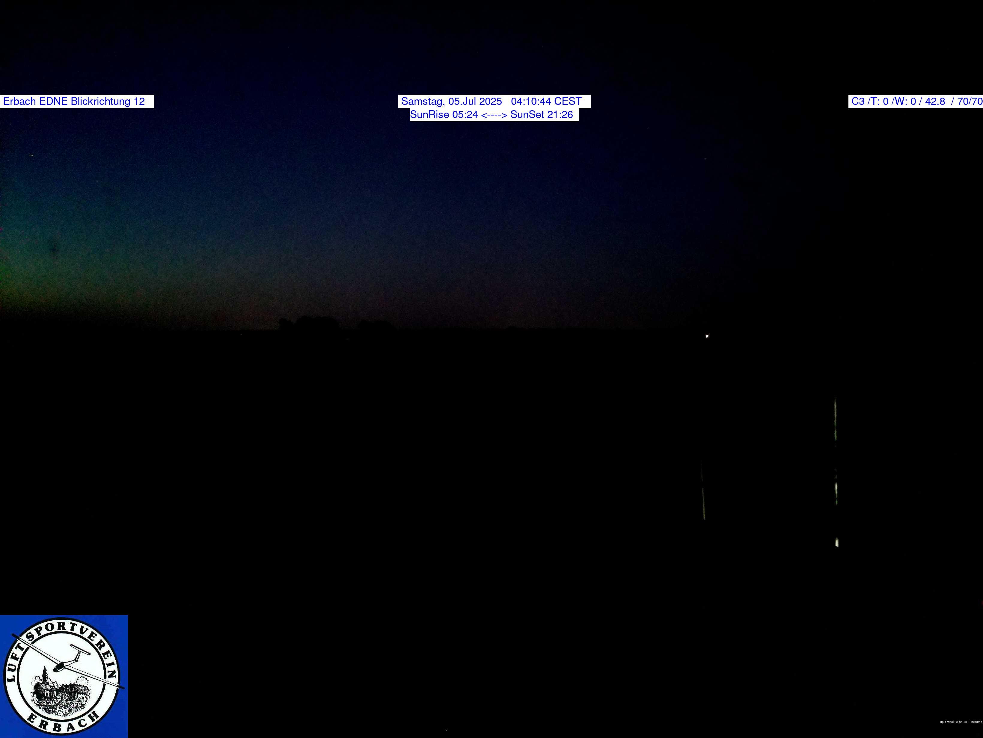 6h ago - 04:11