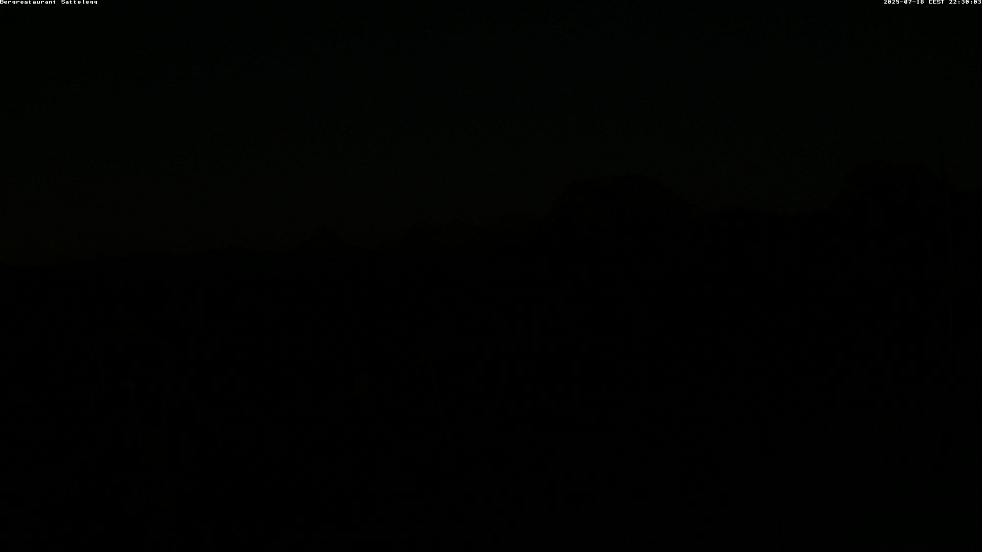 10h ago - 22:30