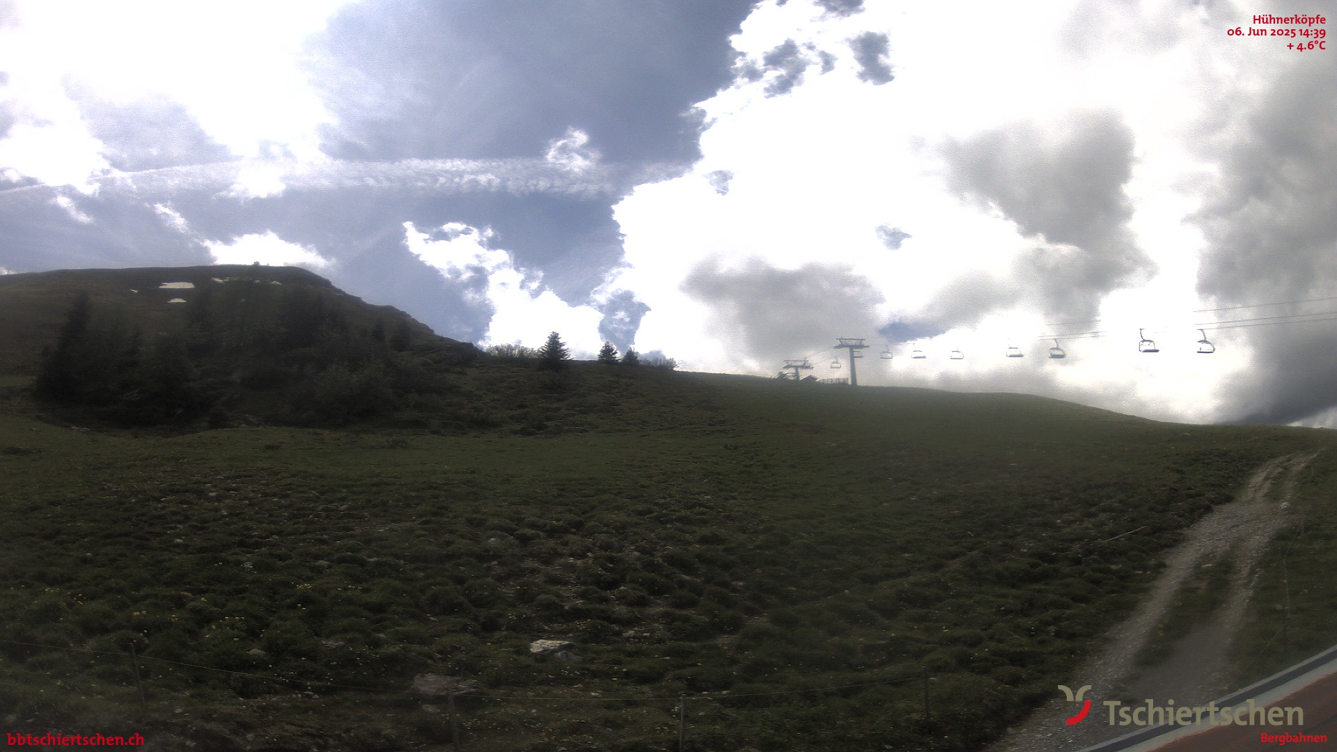 22h ago - 14:40