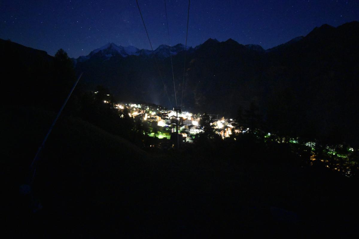 7h ago - 04:01