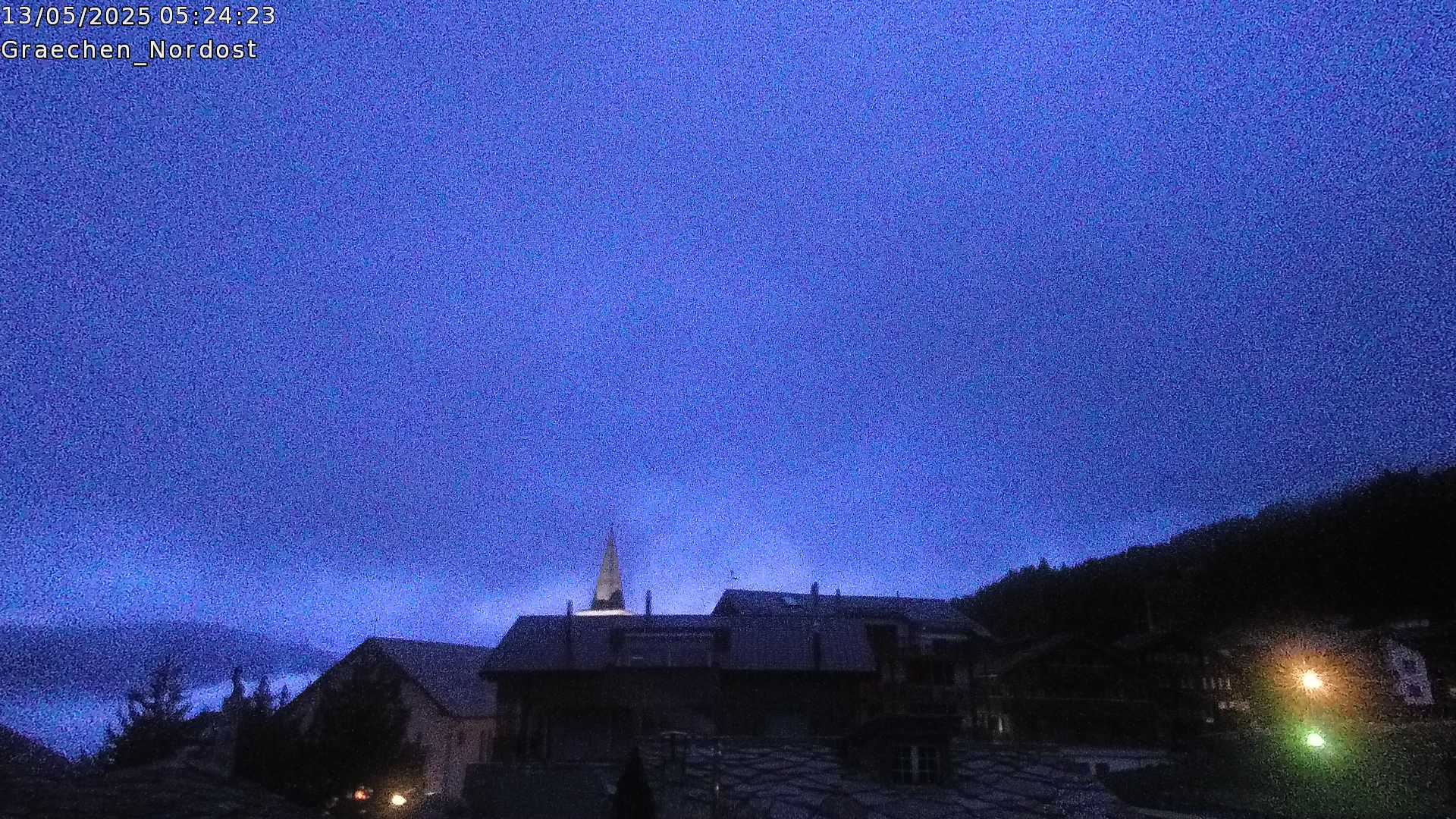 3h ago - 05:31