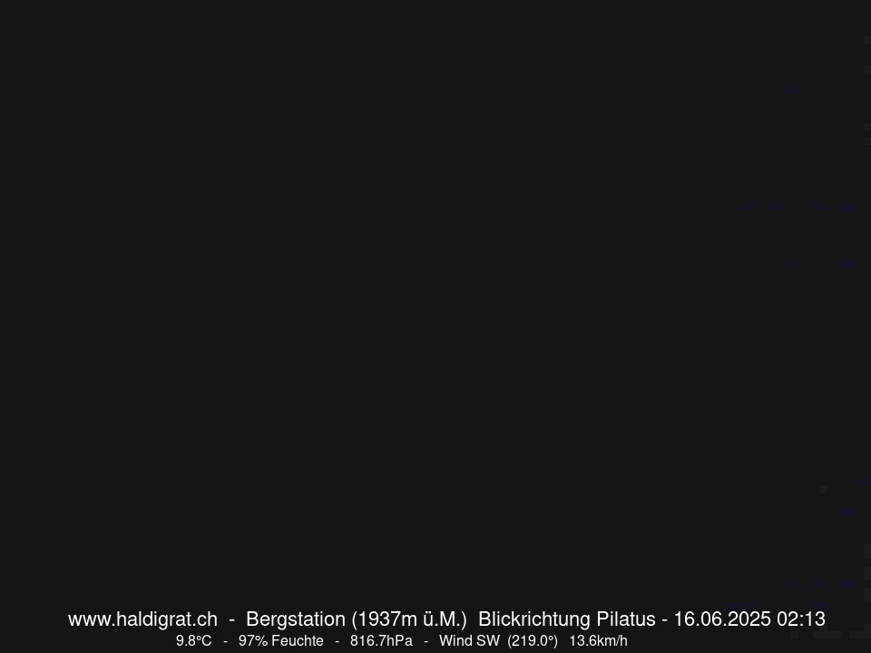 9h ago - 02:14