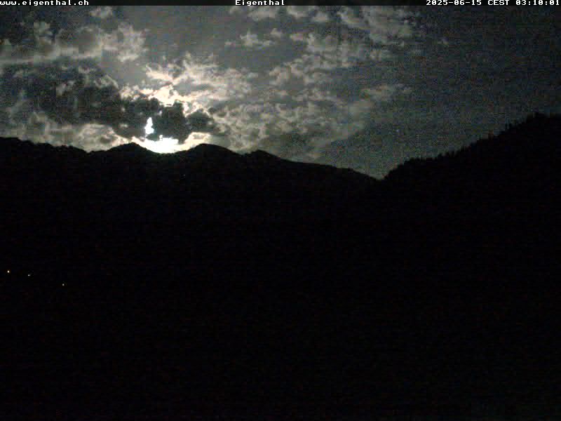 10h ago - 03:10