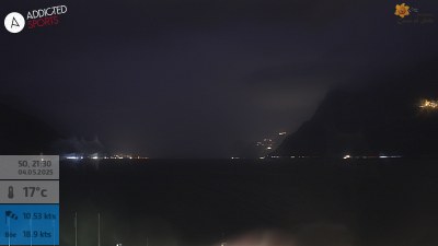 9h ago - 21:30
