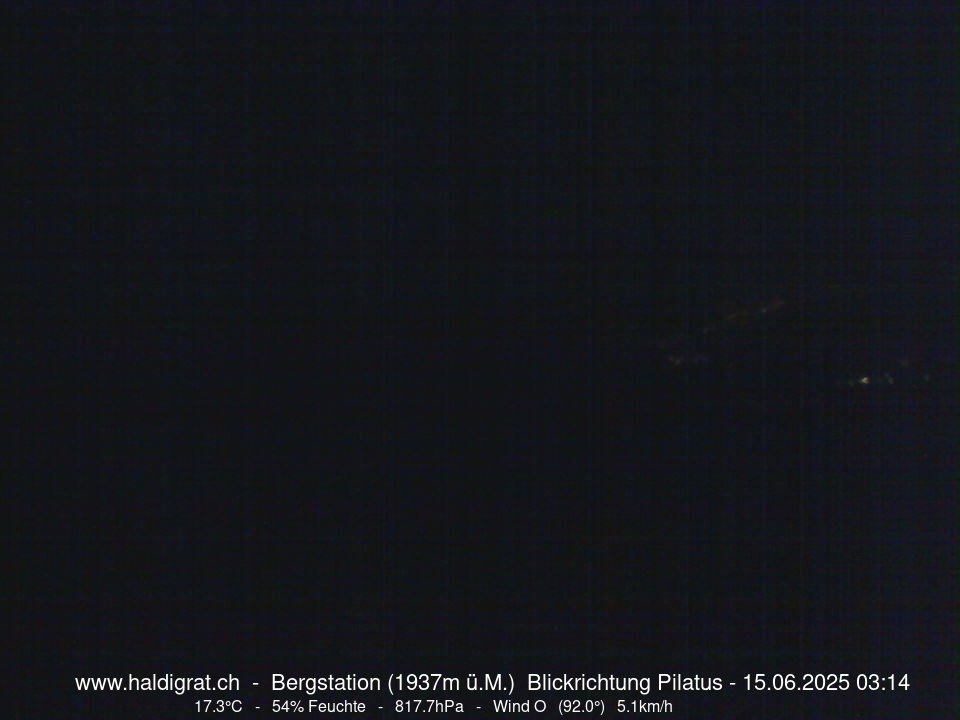 31h ago - 03:15