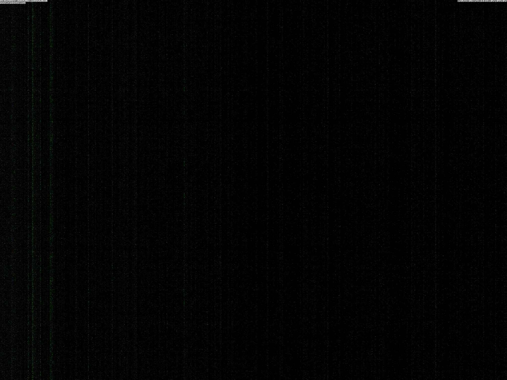 3h ago - 02:01