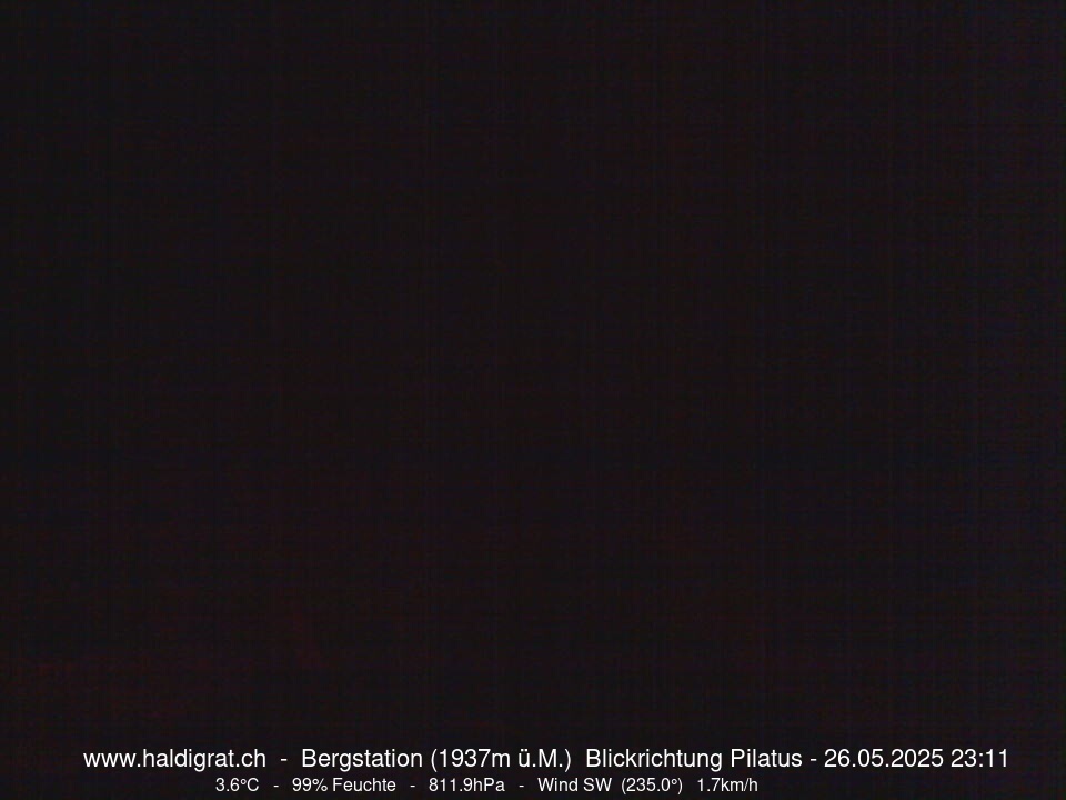 30h ago - 23:12